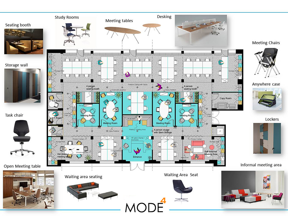 Office Layout Designs